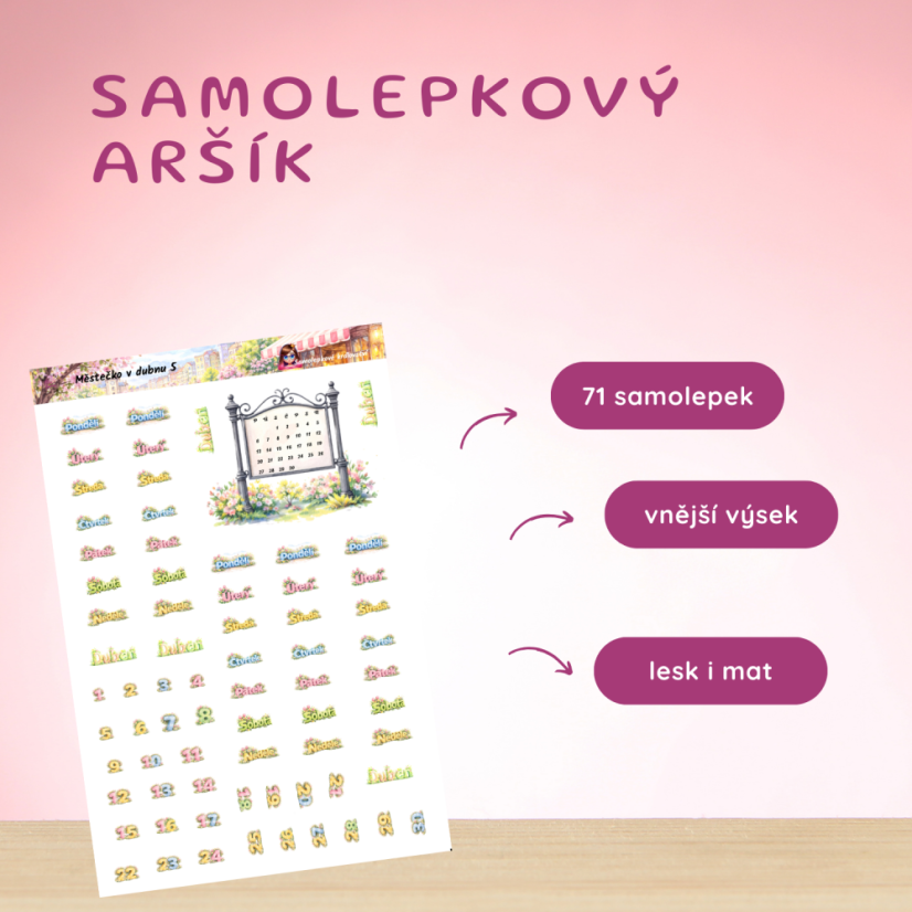 Městečko v dubnu | Měsíční samolepkový kit | 2026