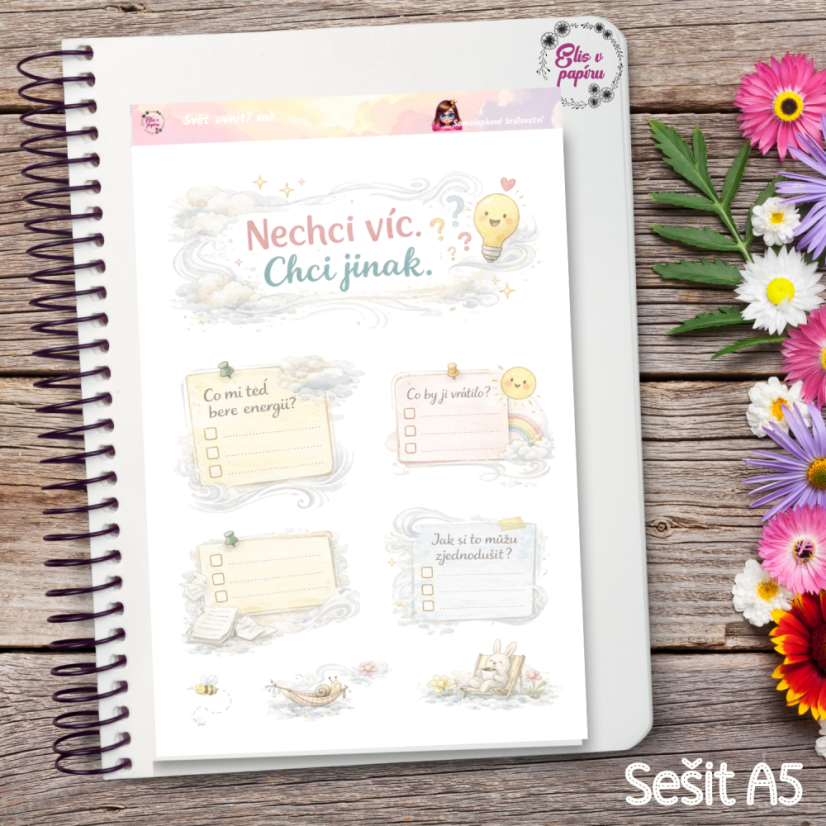 Svět uvnitř mě | Samolepky do diáře