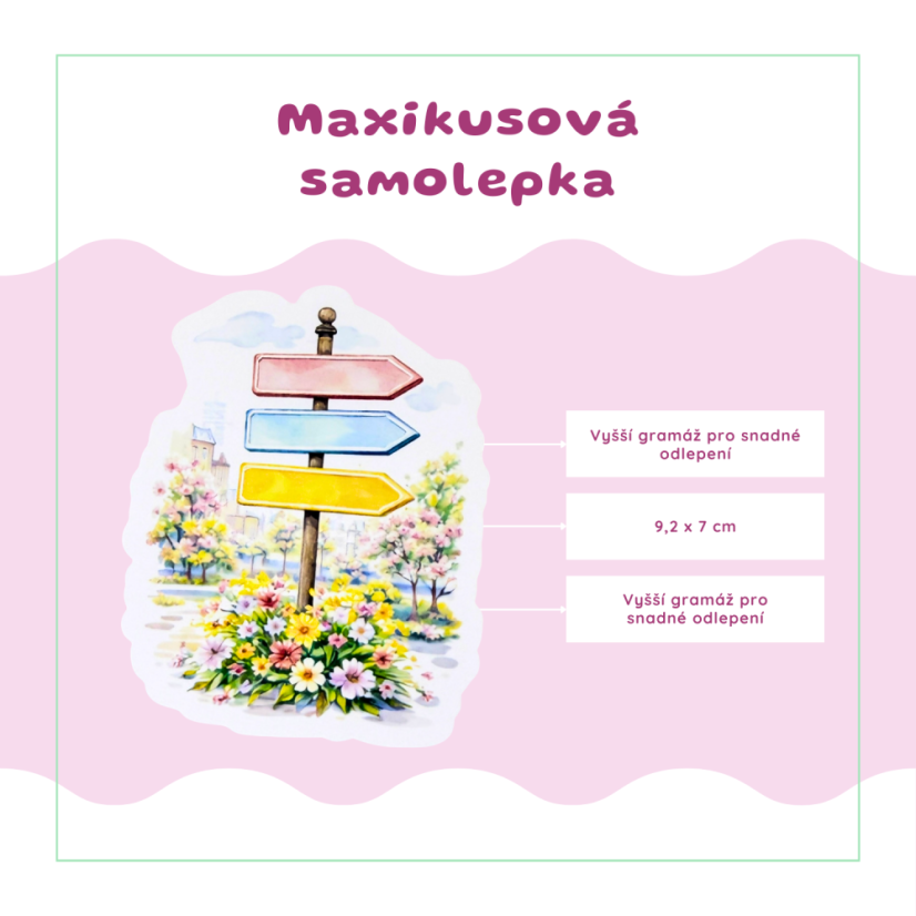 Městečko v dubnu | Měsíční samolepkový kit | 2026