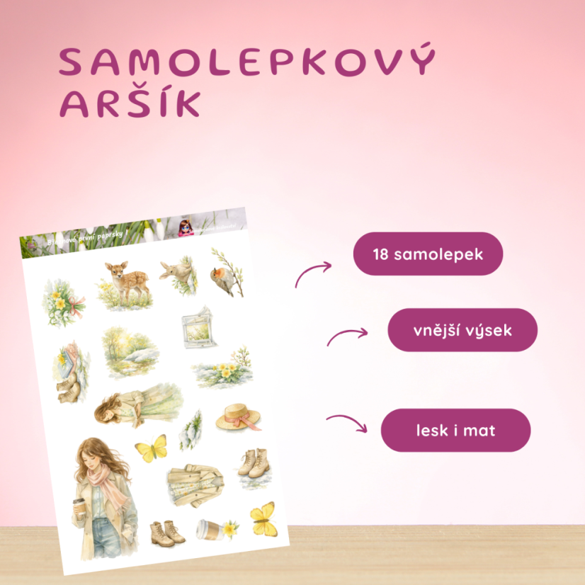 Březnové první paprsky | Měsíční samolepkový kit | 2026