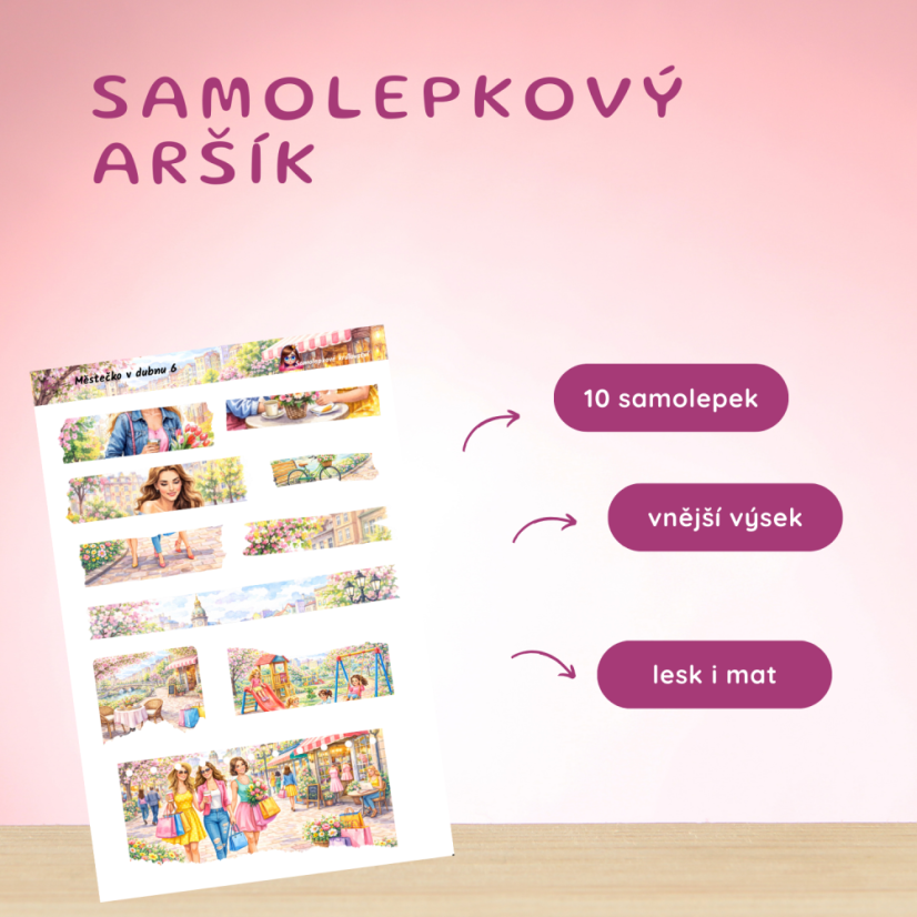 Městečko v dubnu | Měsíční samolepkový kit | 2026