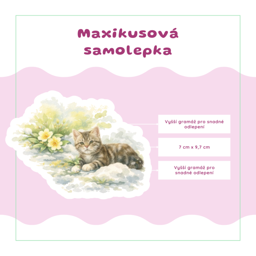 Březnové první paprsky | Měsíční samolepkový kit | 2026