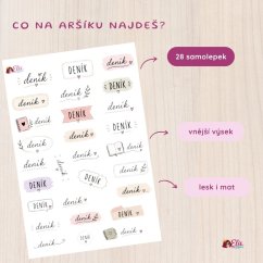 Deník | Texty | Menší funkční aršík