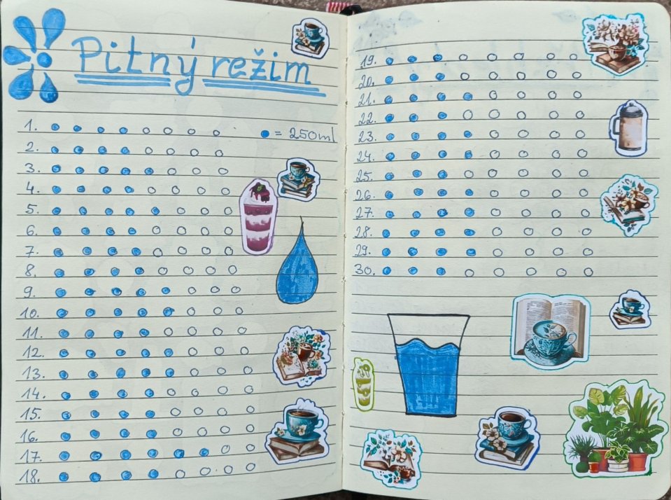 Tvoření Lucie Šakozy - Káva a knihy a koktejly