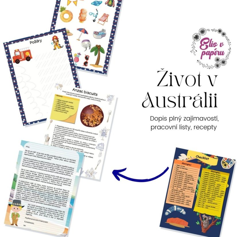 Cesta kolem světa do Austrálie - komplexní materiál plný pracovních listů, receptů, informací a nechybí i venkovní stezka