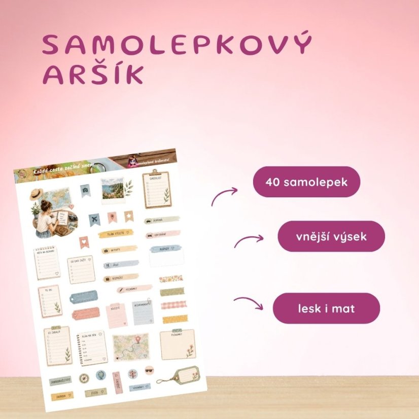 Každá cesta začíná snem | Samolepky do diáře
