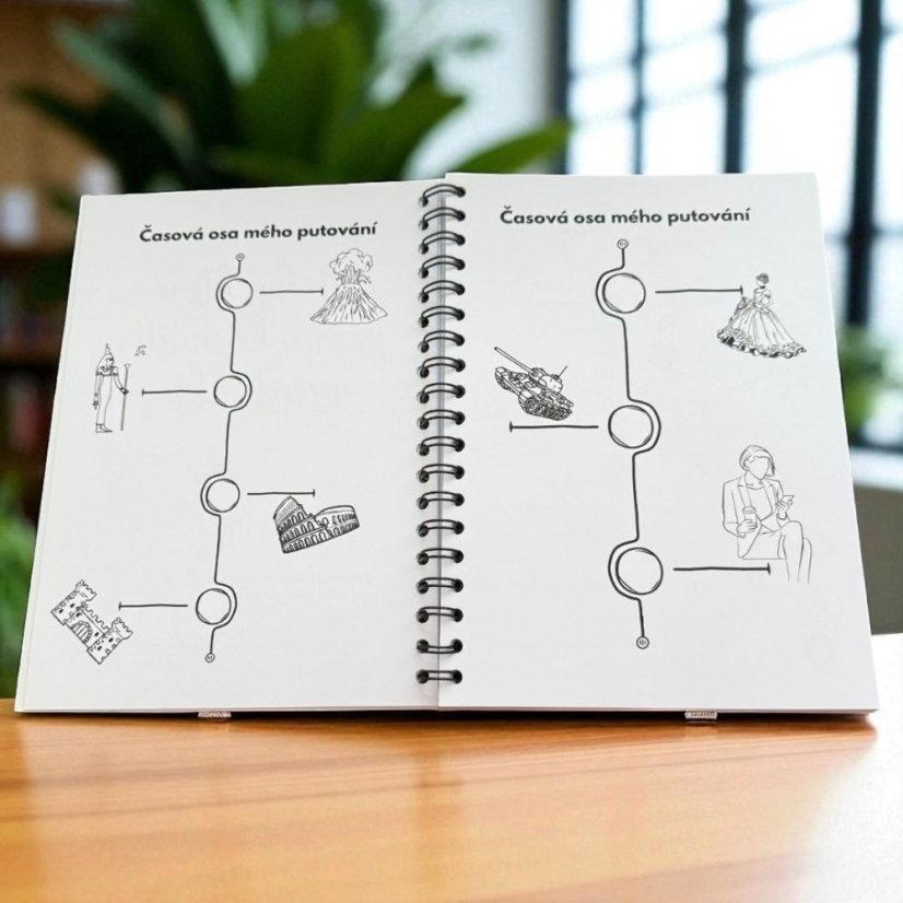 Čtenářský deník pro kreativní knihomolky